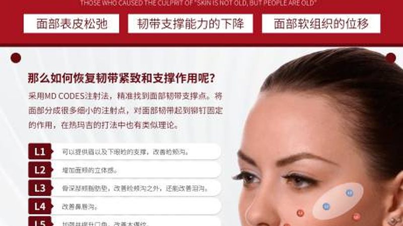 效果评估：瘦脸贴片的有效性