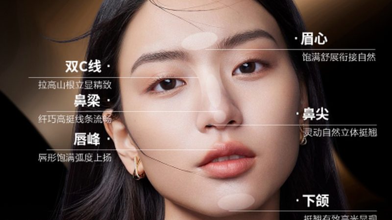 小标题：尺寸过小或过大的影响